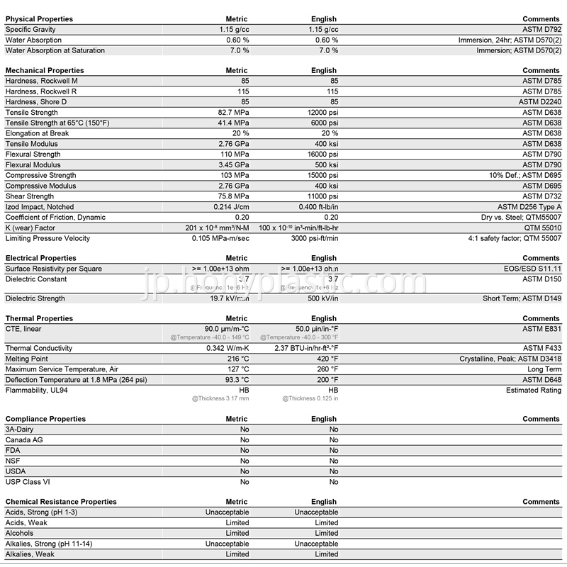 MaterialData_20107-1
